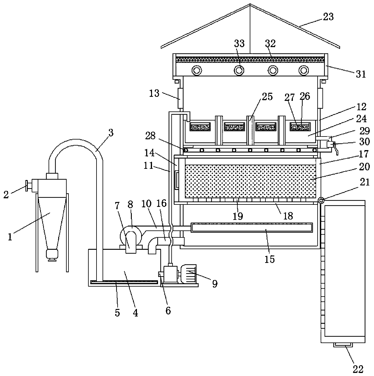 High-efficiency petrochemical waste gas treatment device