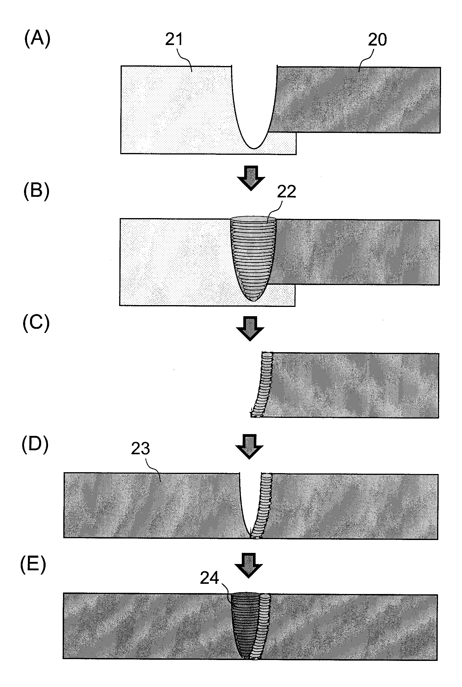 Dissimilar metal welds and its manufacturing method of large welded structures such as the turbine rotor