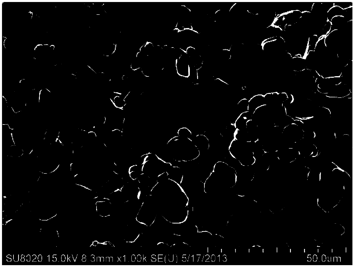 Method for metallizing surface of alumina ceramic substrate