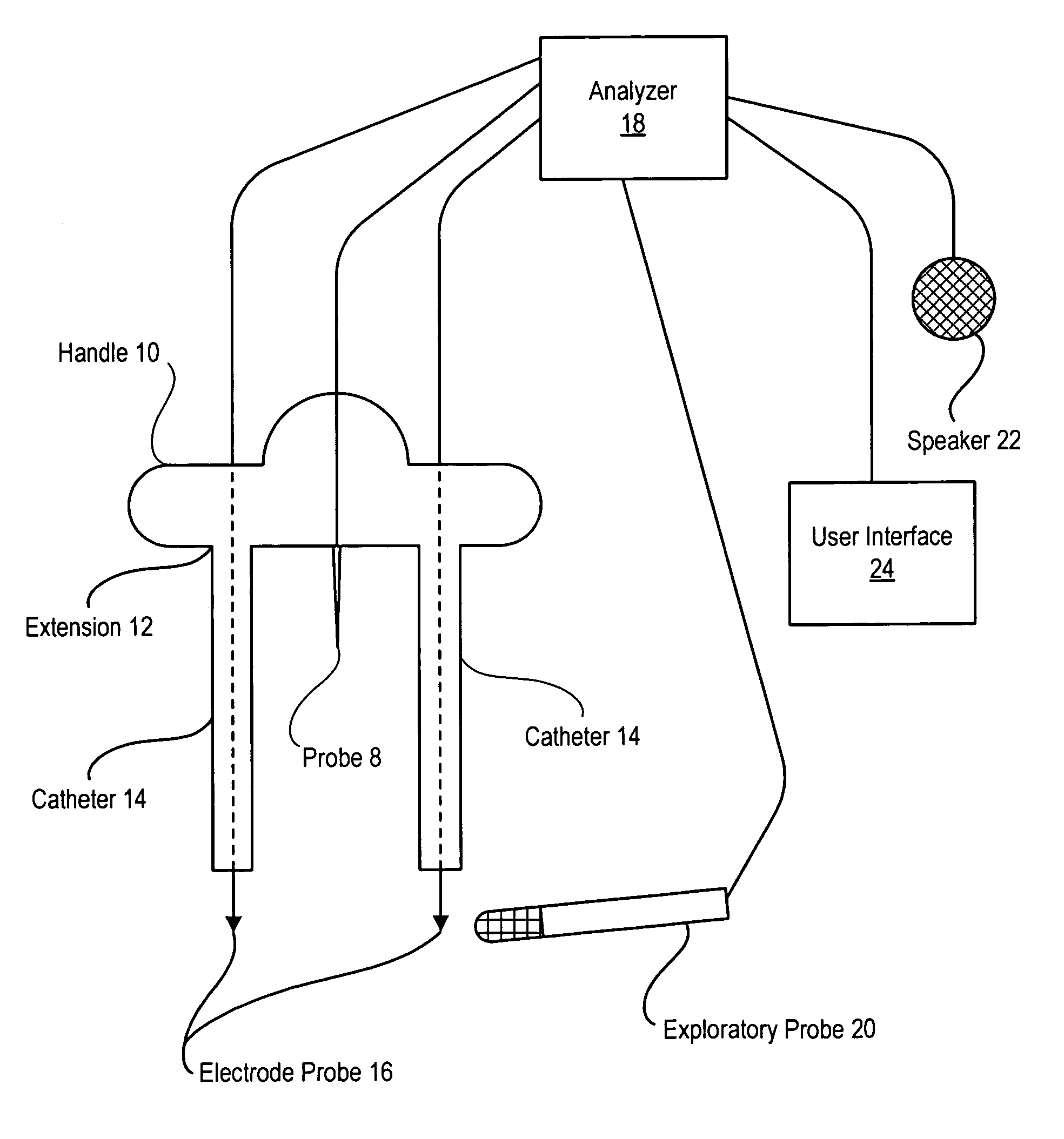 System and method for laparoscopic nerve detection