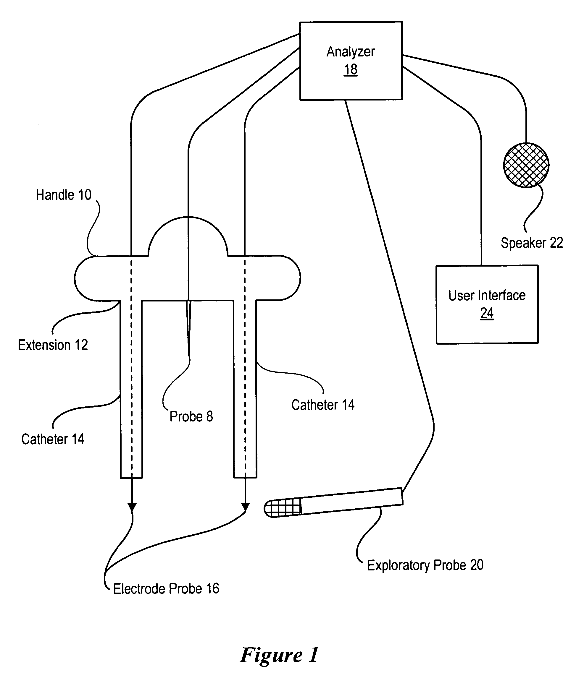 System and method for laparoscopic nerve detection