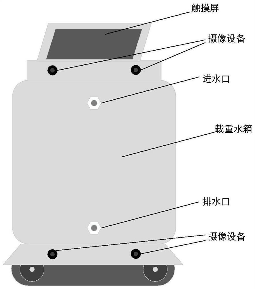 Testing robot, elevator testing method, apparatus, and system, and computer device