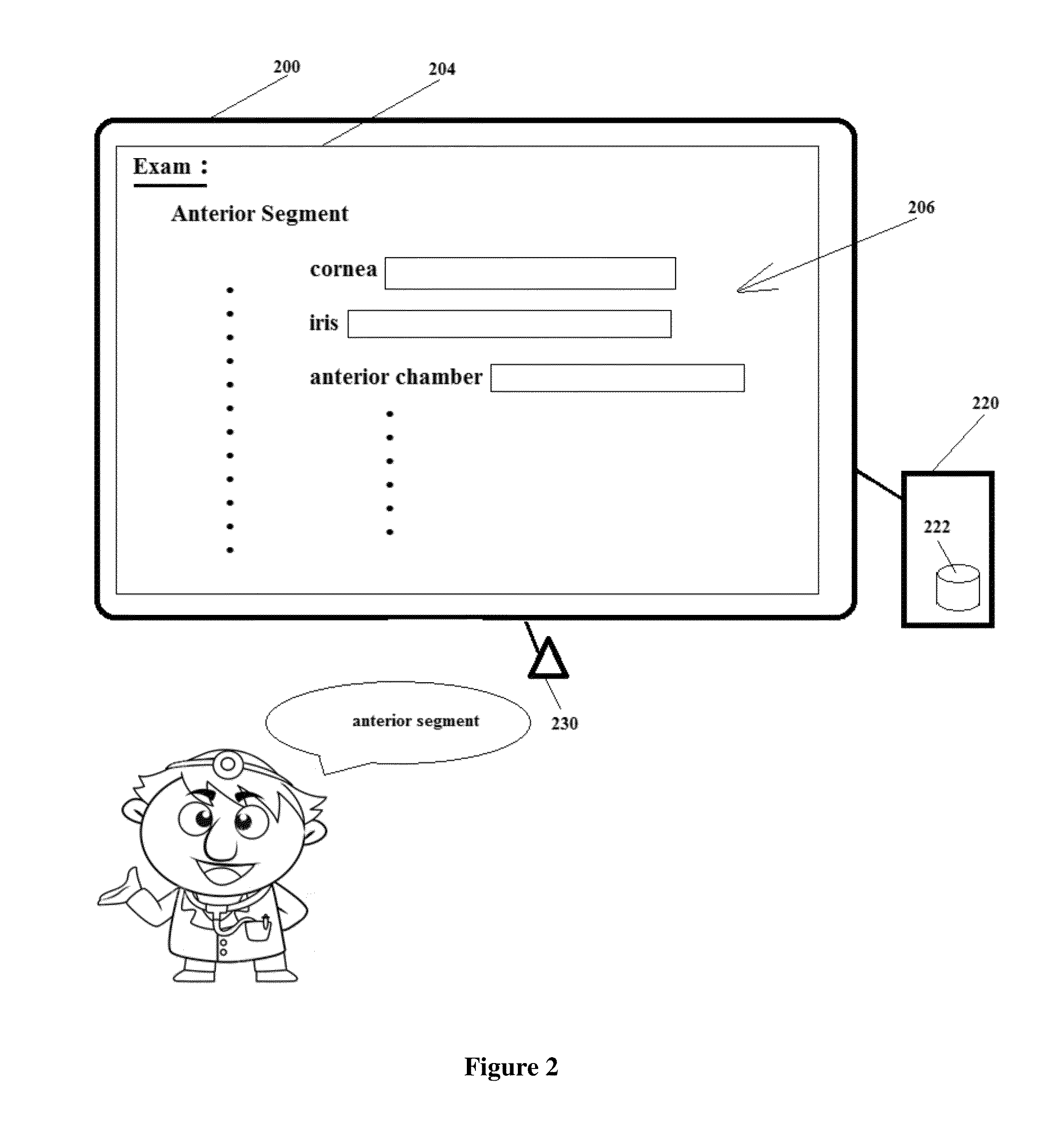 Data Encoding and Retrieval System and Method