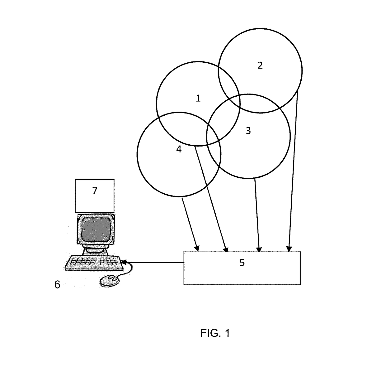 Methods and systems for  non-cooperative automatic security screening in crowded areas