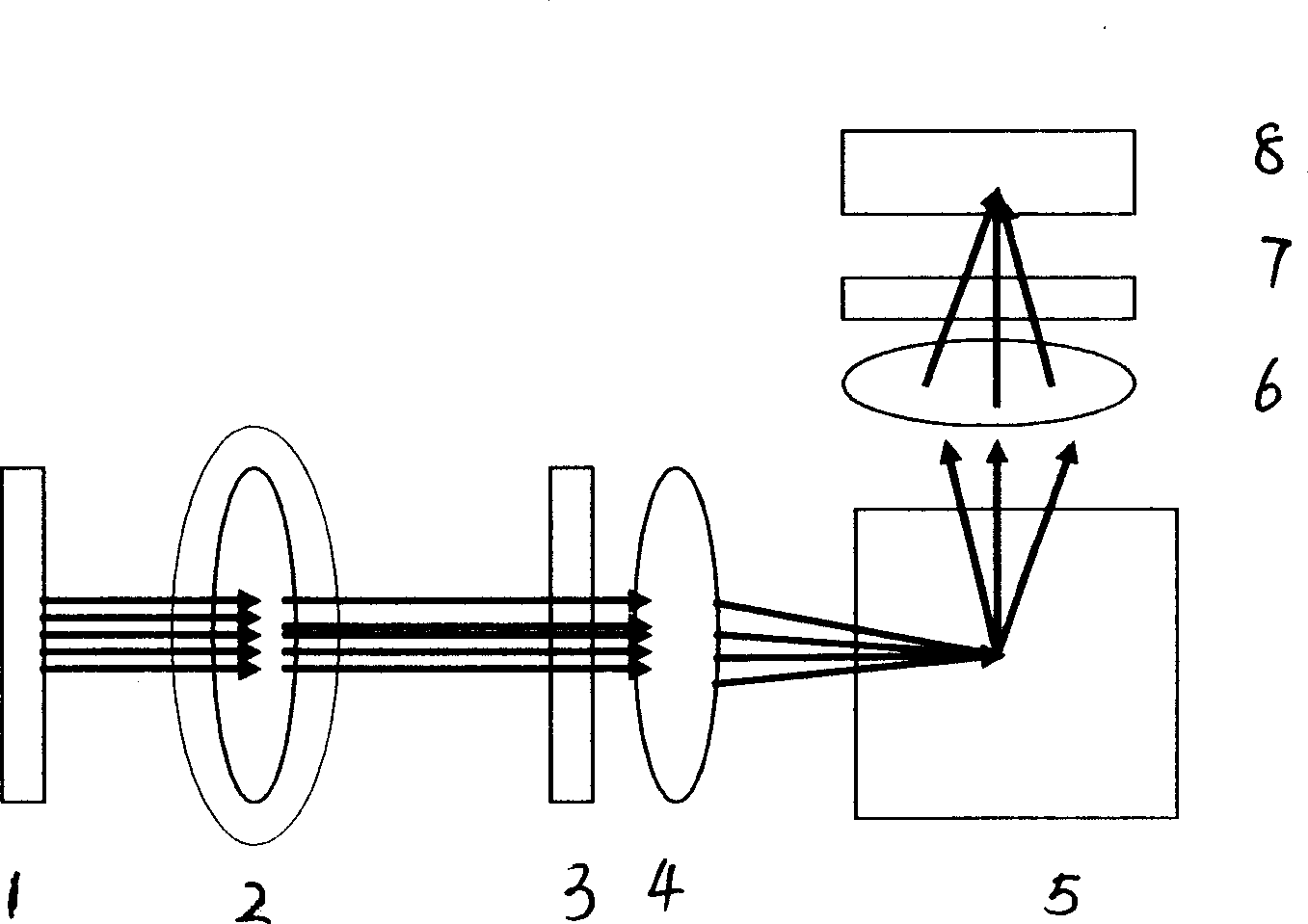 Method and device for classified detecting density of phytoplankton under water in site