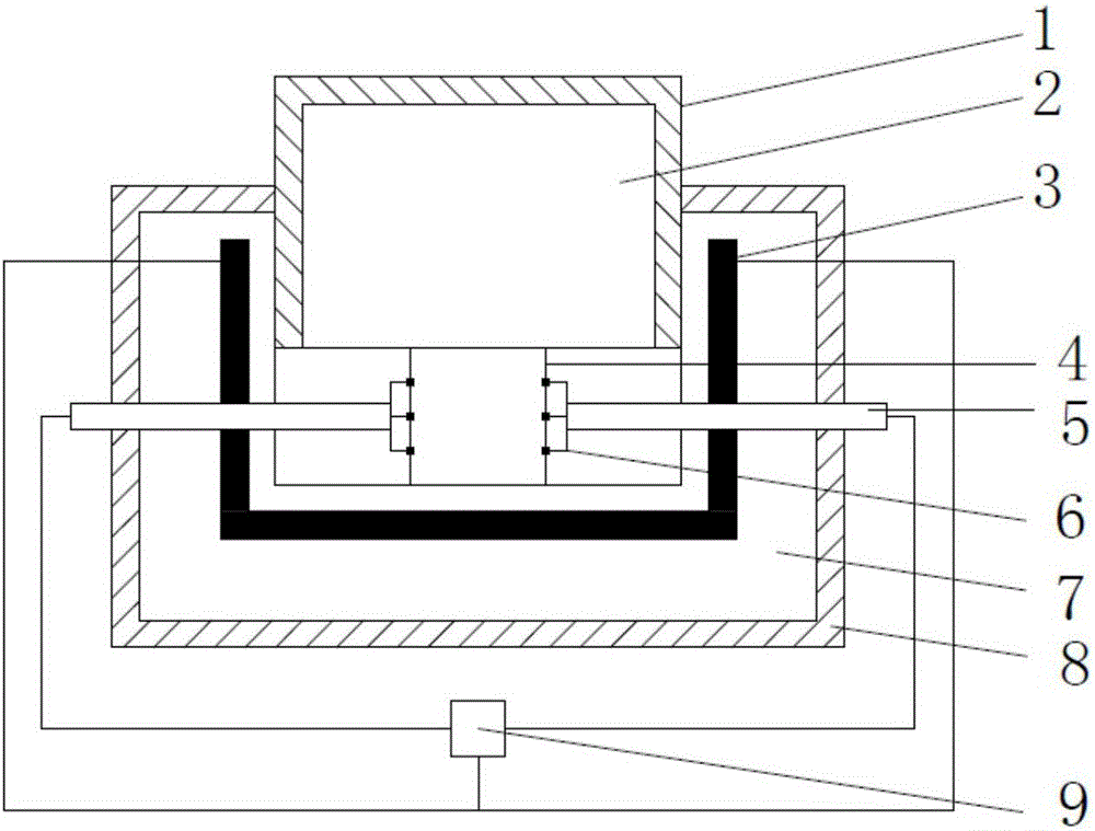 Temperature-controllable near-isothermal plastic processing technology for high-entropy alloys