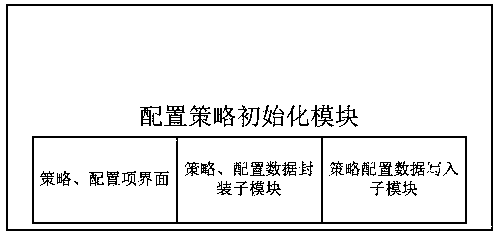 Method and system for quick terminal configuration based on usb storage device