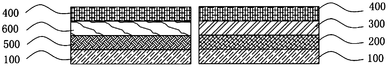 Catalyst and preparation method and application thereof