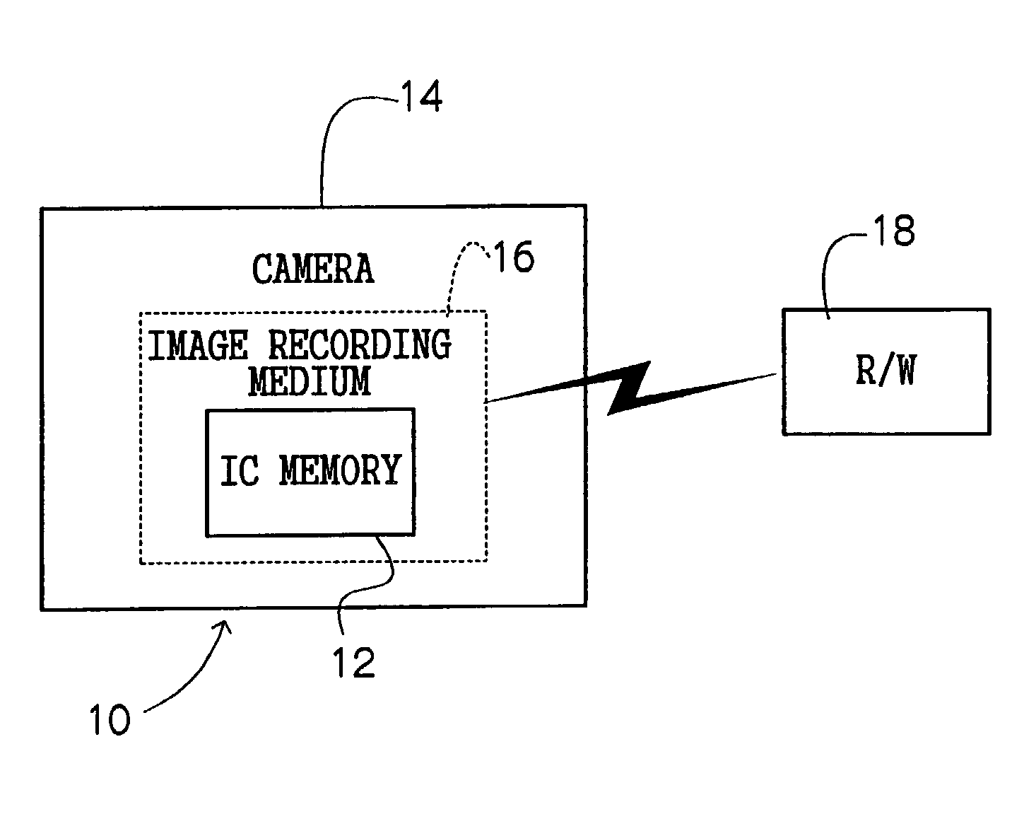 Camera system