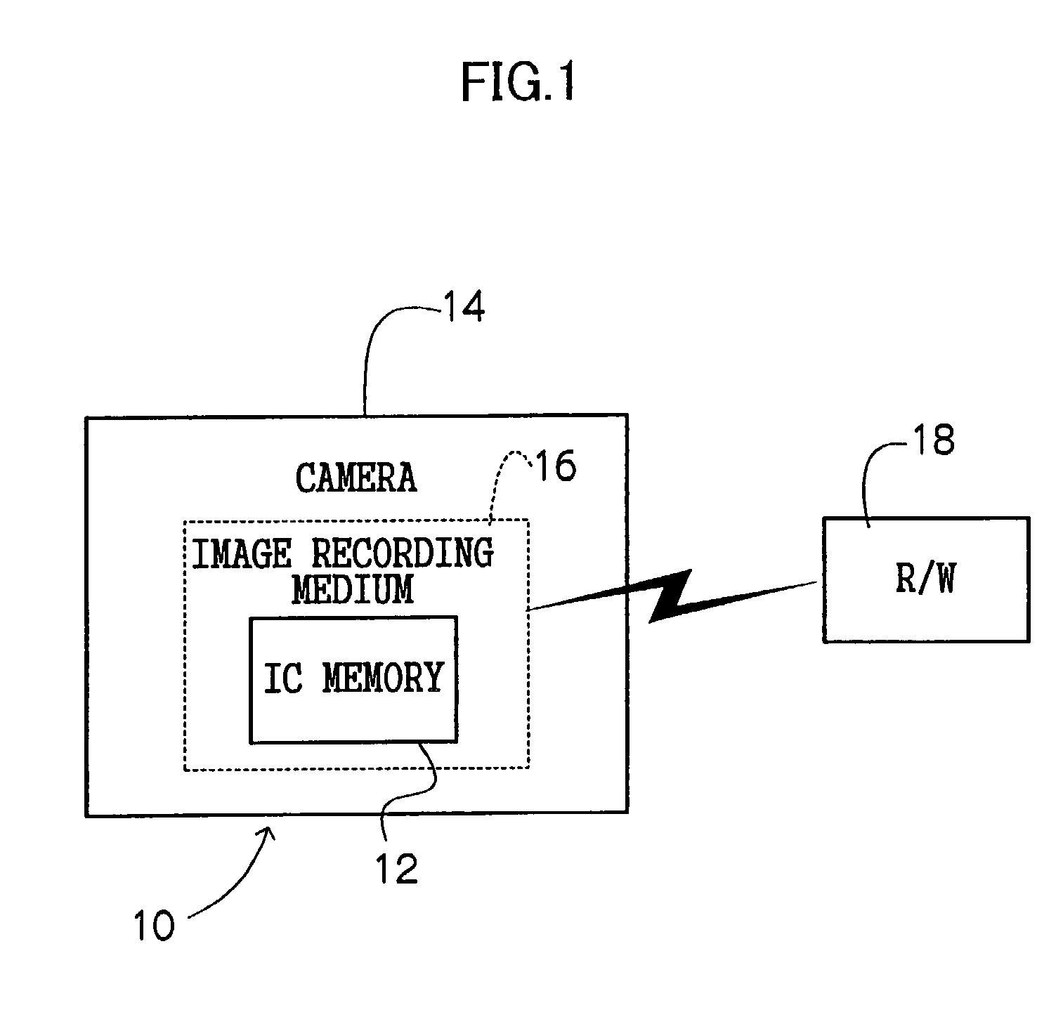 Camera system