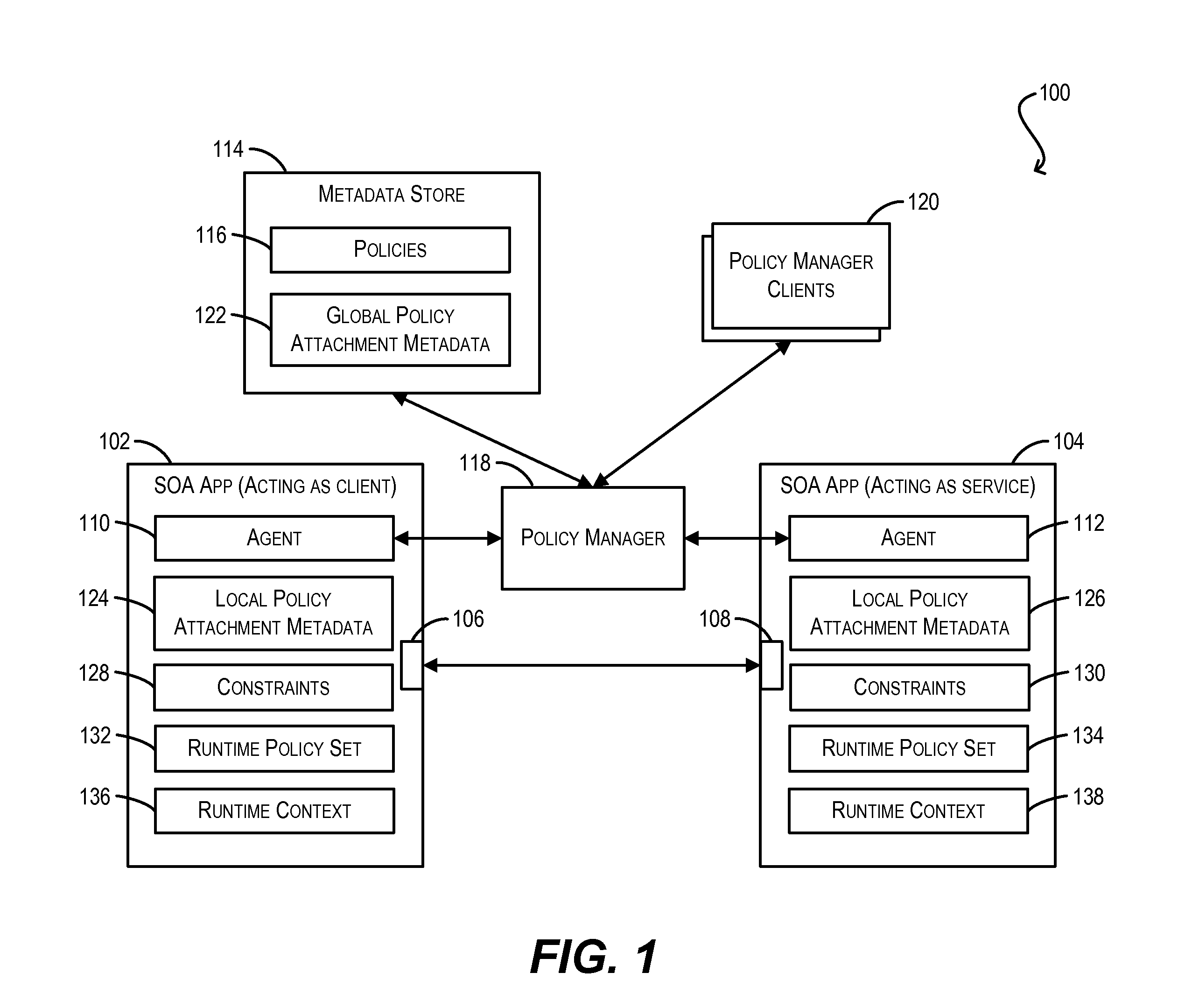 Validation of conditional policy attachments