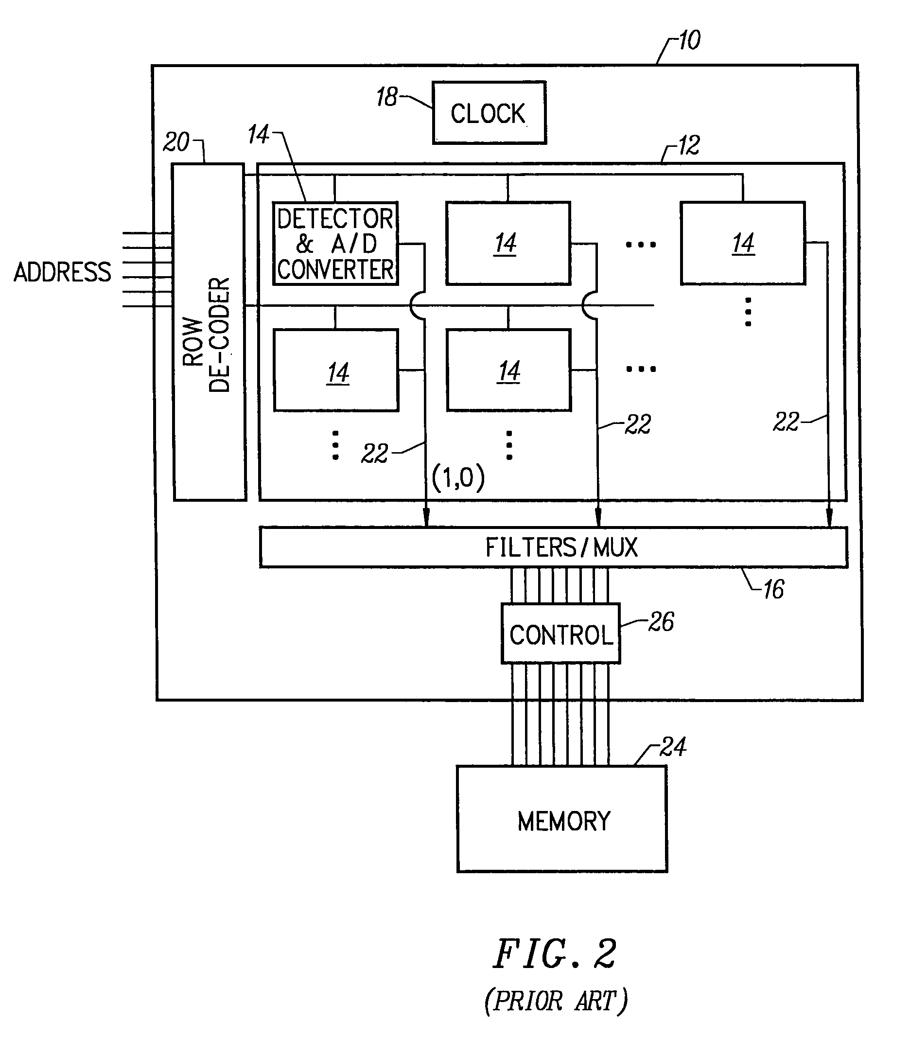 Multiple sampling via a time-indexed method to achieve wide dynamic ranges