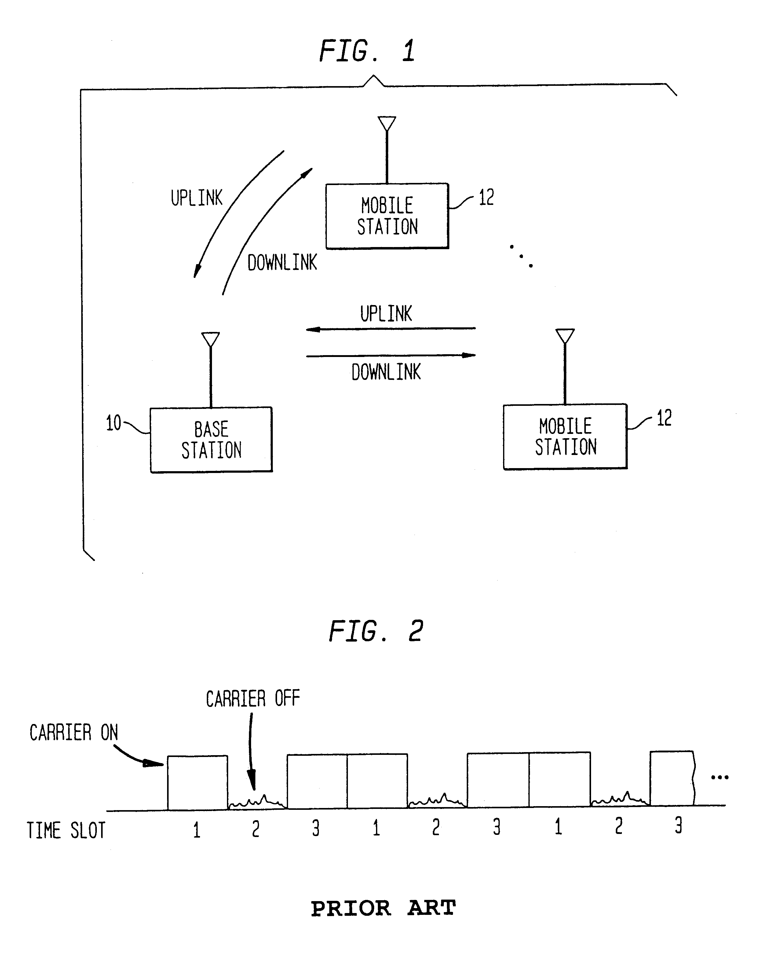 Method to dynamically determine interference and carrier-to-interference ration during TDMA calls