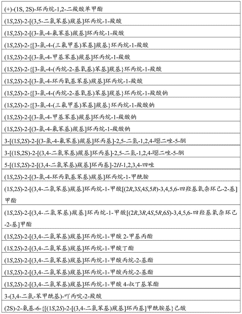 Kynurenine-3-monooxygenase inhibitors, pharmaceutical compositions, and methods of use thereof