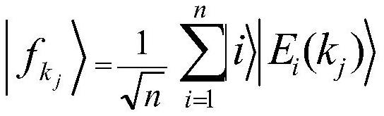 Quantum check transaction method based on block chain digital signature