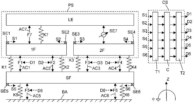 Lithographic apparatus for transferring pattern from patterning device onto substrate, and damping method