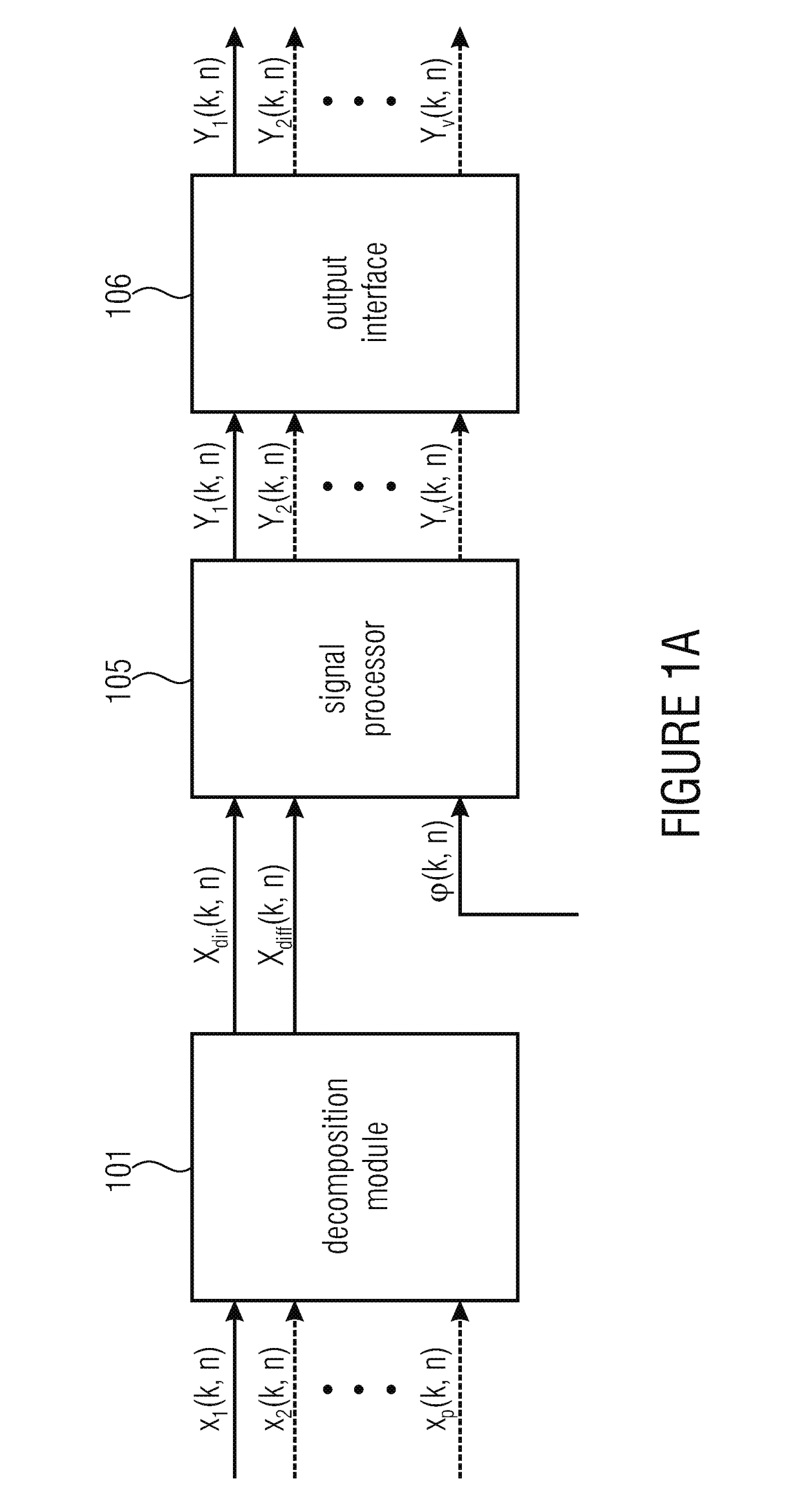 System, apparatus and method for consistent acoustic scene reproduction based on adaptive functions