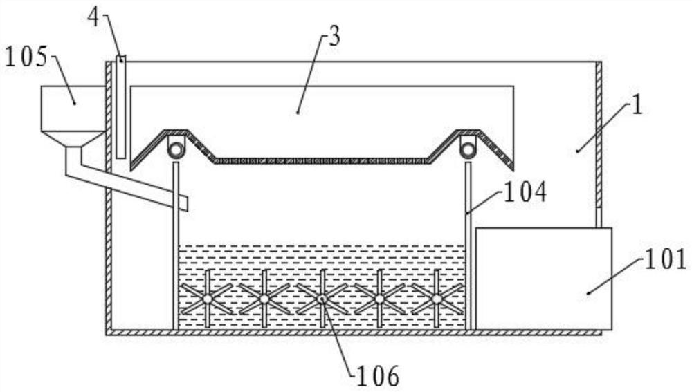 Dye processing equipment for cloth pretreatment dyeing process