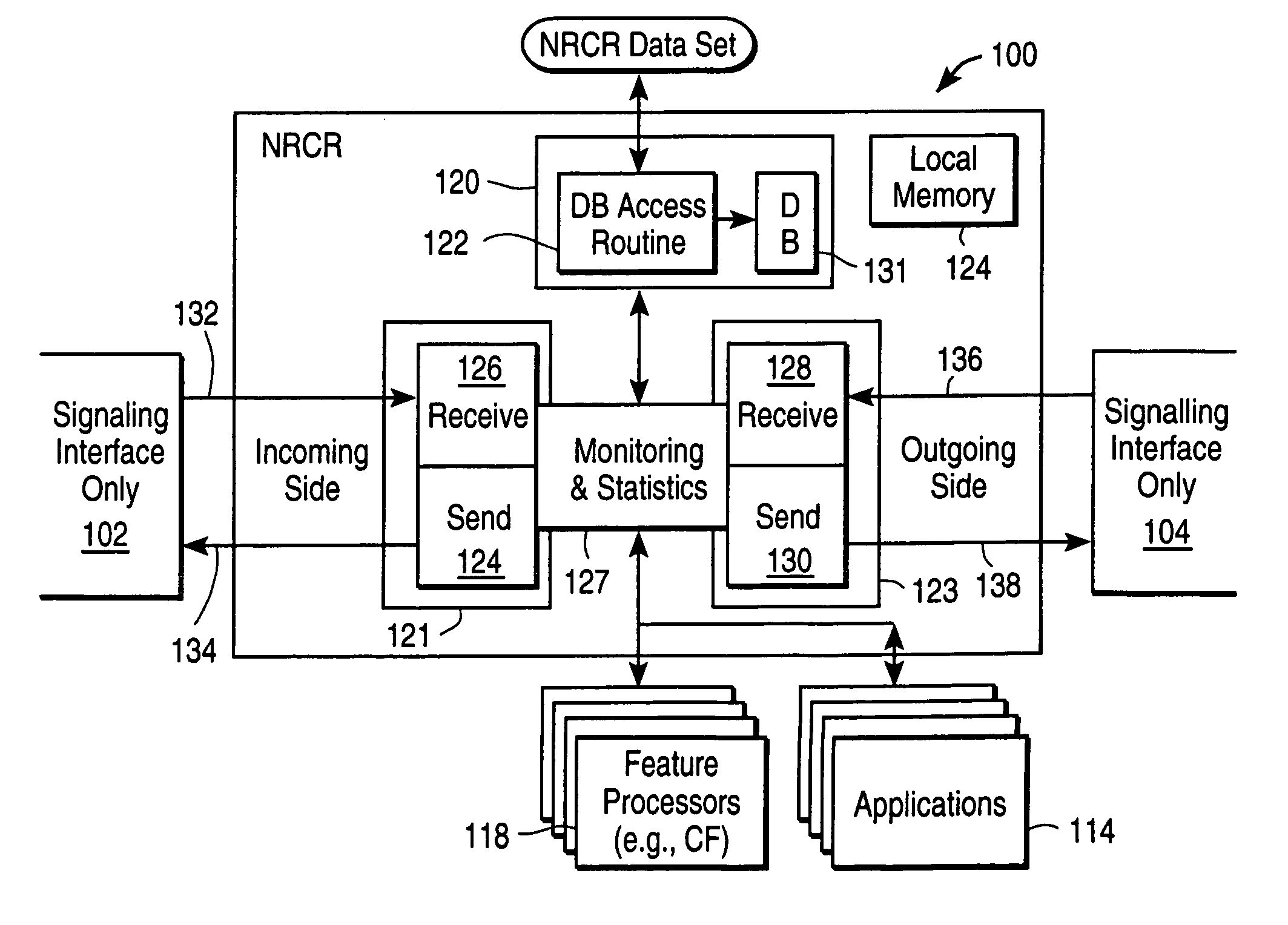 Network redirection control routing