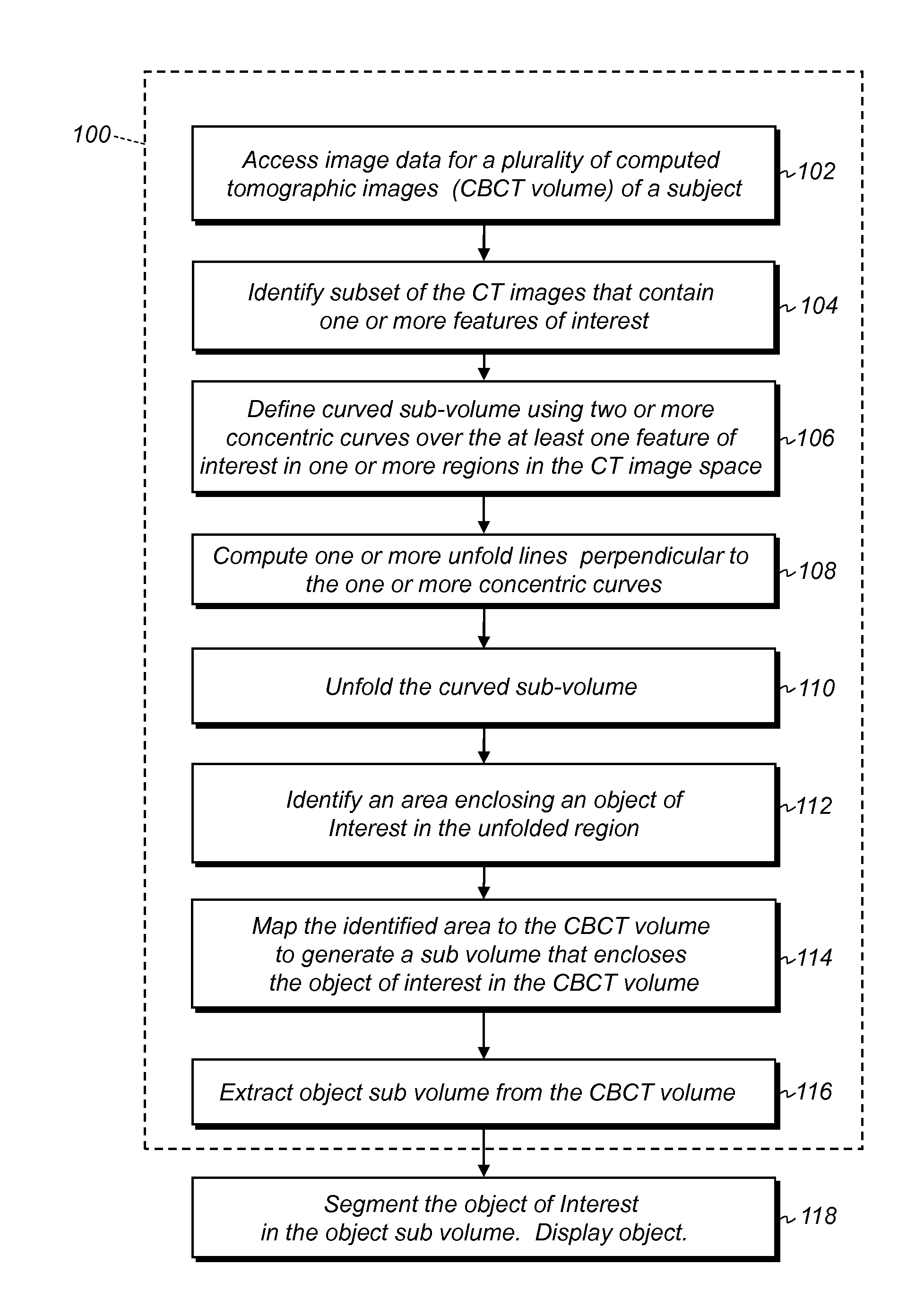 Method and system for tooth segmentation in dental images