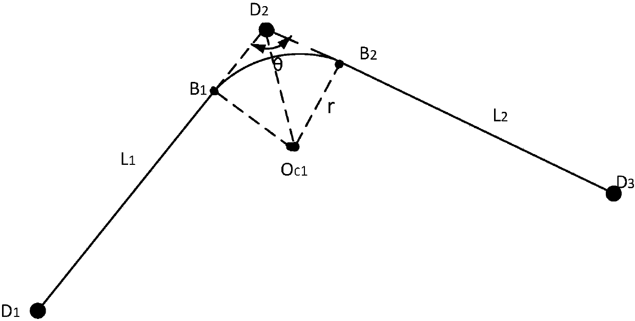 Bend pipe measuring and allowance locating method facing digital manufacture