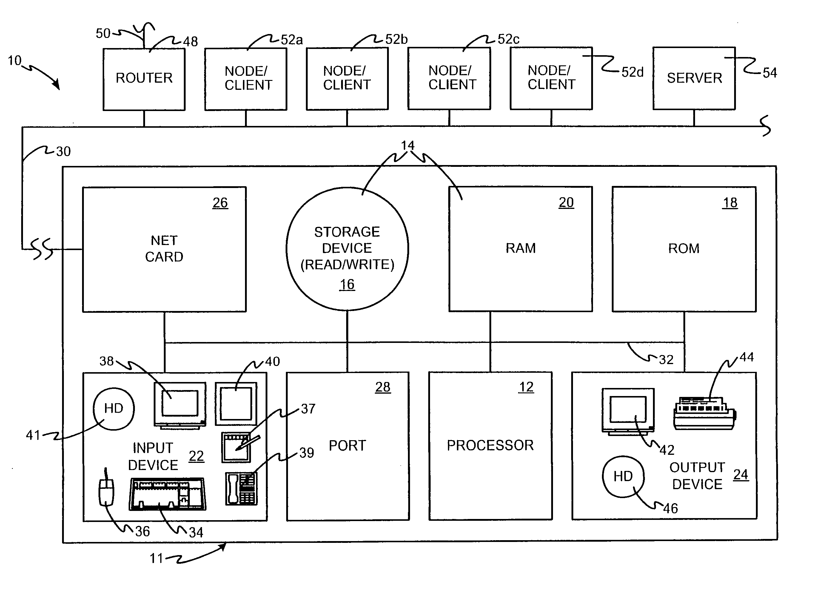 Computerized employee evaluation processing apparatus and method