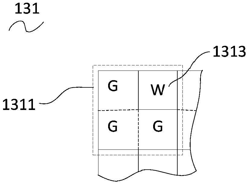 Image sensor, imaging device, mobile terminal and imaging method