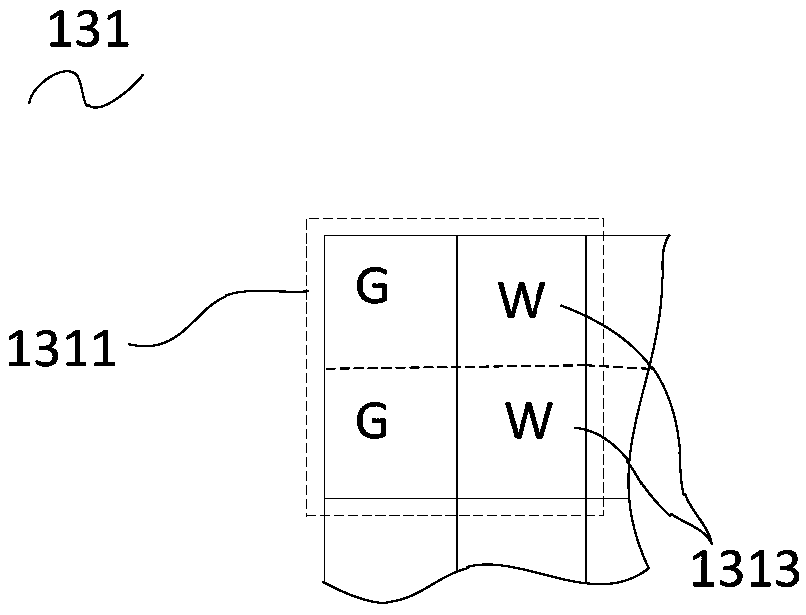 Image sensor, imaging device, mobile terminal and imaging method