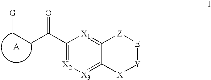 Raf Modulators and Methods of Use