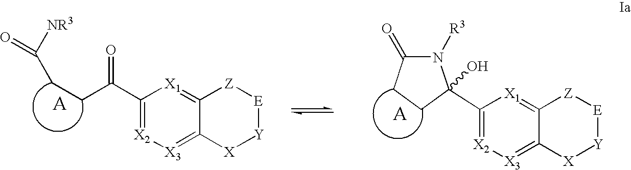 Raf Modulators and Methods of Use