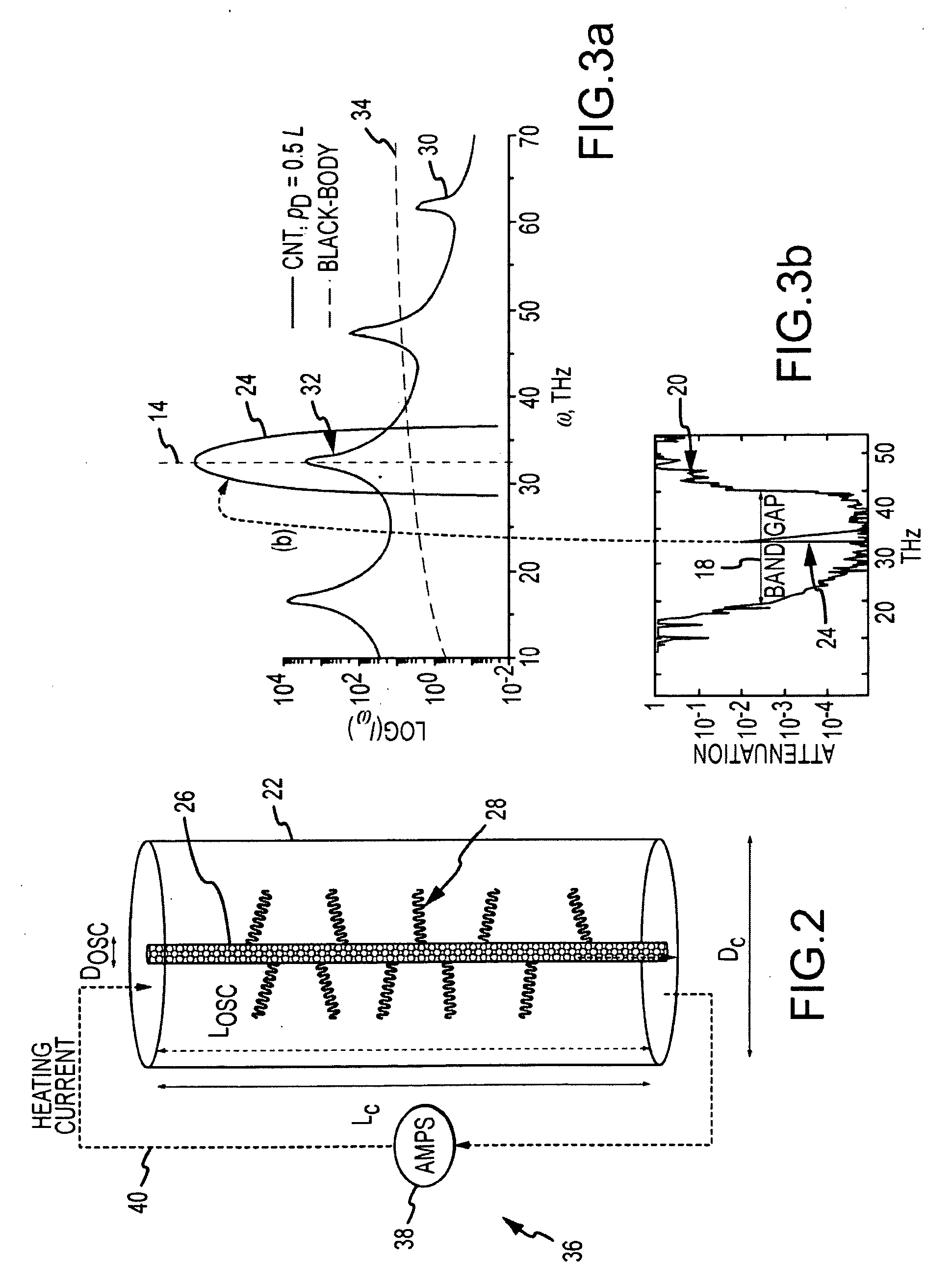 Thermally powered low dimensional nano-scale oscillators in coupled micro-scale photonic crystal resonant defect cavities for generation of terahertz or infrared radiation