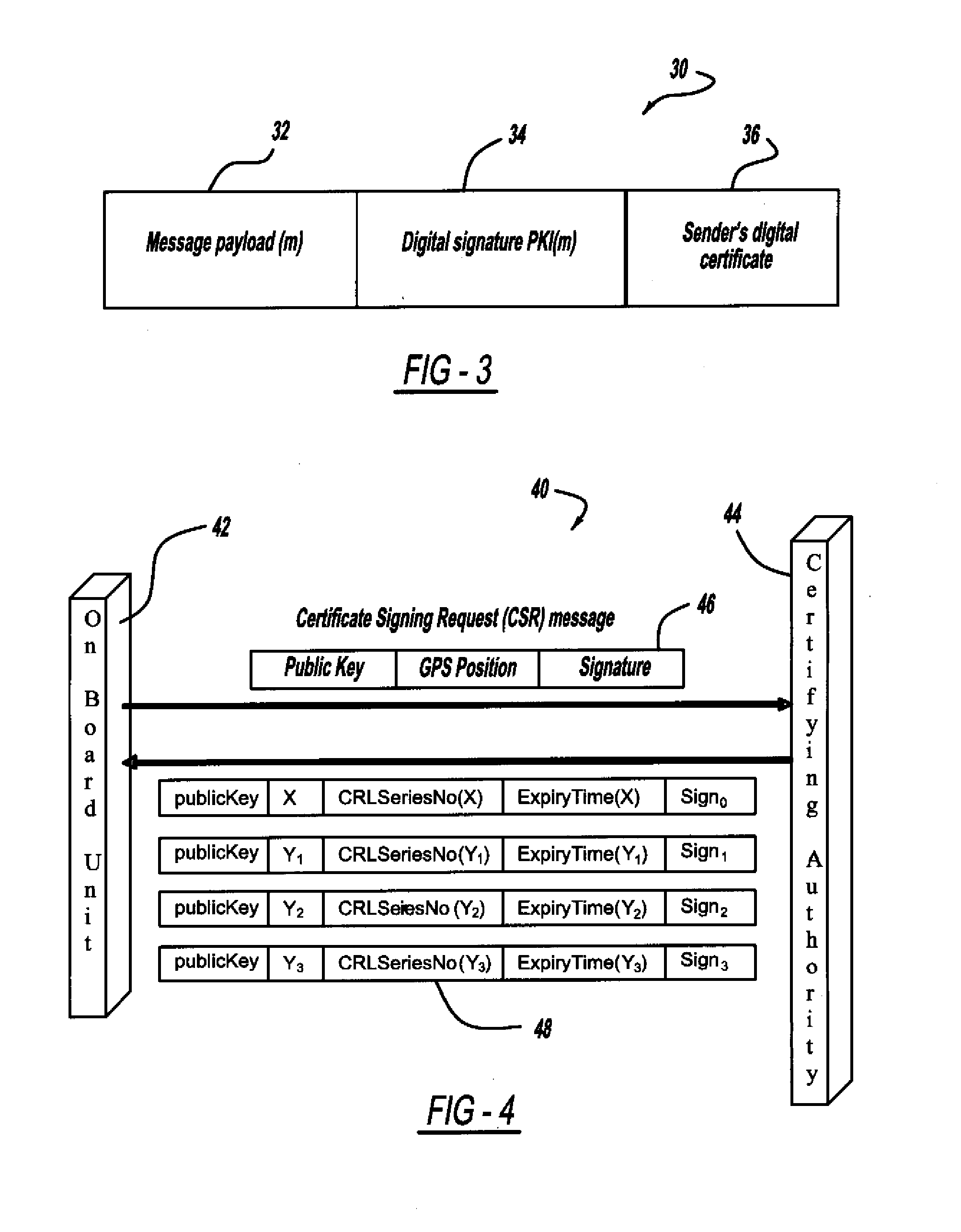 Certificate assignment strategies for efficient operation of the pki-based security architecture in a vehicular network