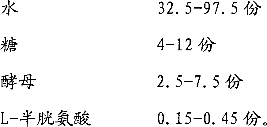 Method for preparing pure rice flour bread and pure rice flour bread prepared by same