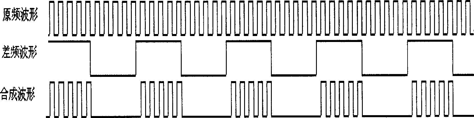 System and method for sending sound with two different frequencies at the same time using one energy converter