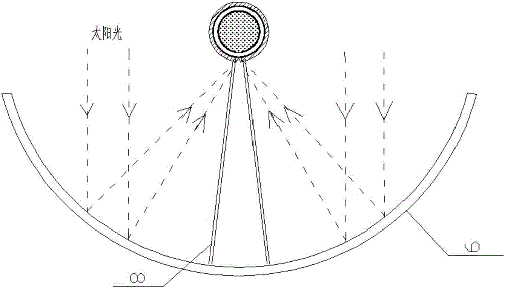 Groove type solar heat collector