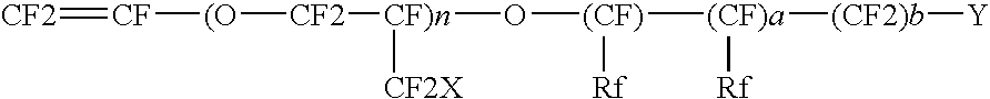 Fluorochloro Ionomers