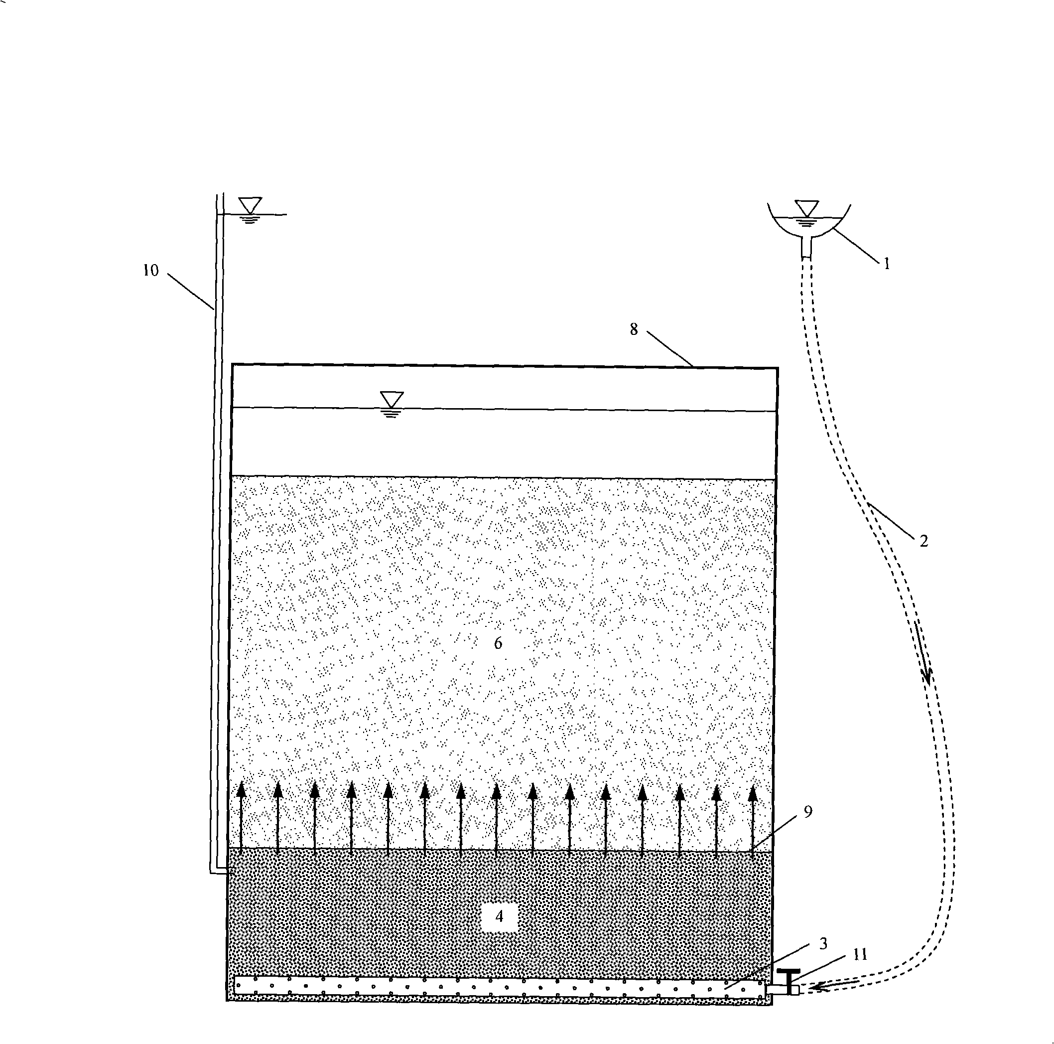 Experimental approach and seepage apparatus for seepage-dome flow coupled erosion process