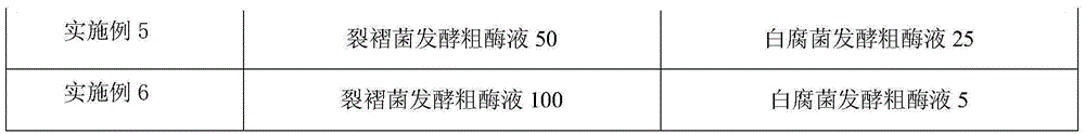 Biological treatment method of papermaking-method reconstituted tobacco raw materials and pulp