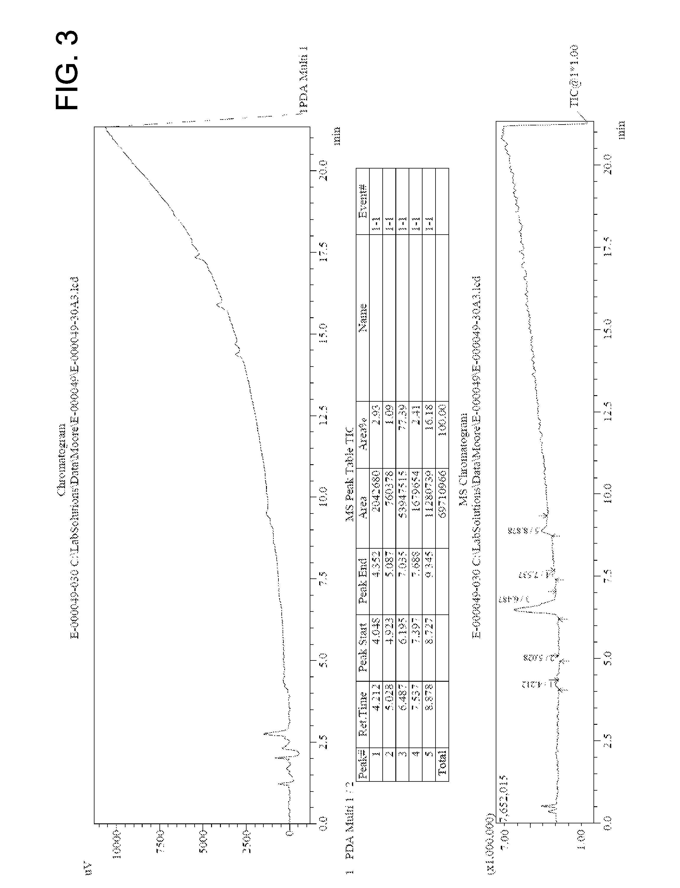 Process for the preparation of macrocyclic polyazacarboxylate ligands and chelates