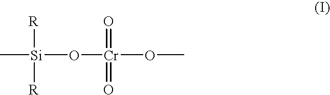 Chromium-based catalysts in mineral oil for production of polyethylene