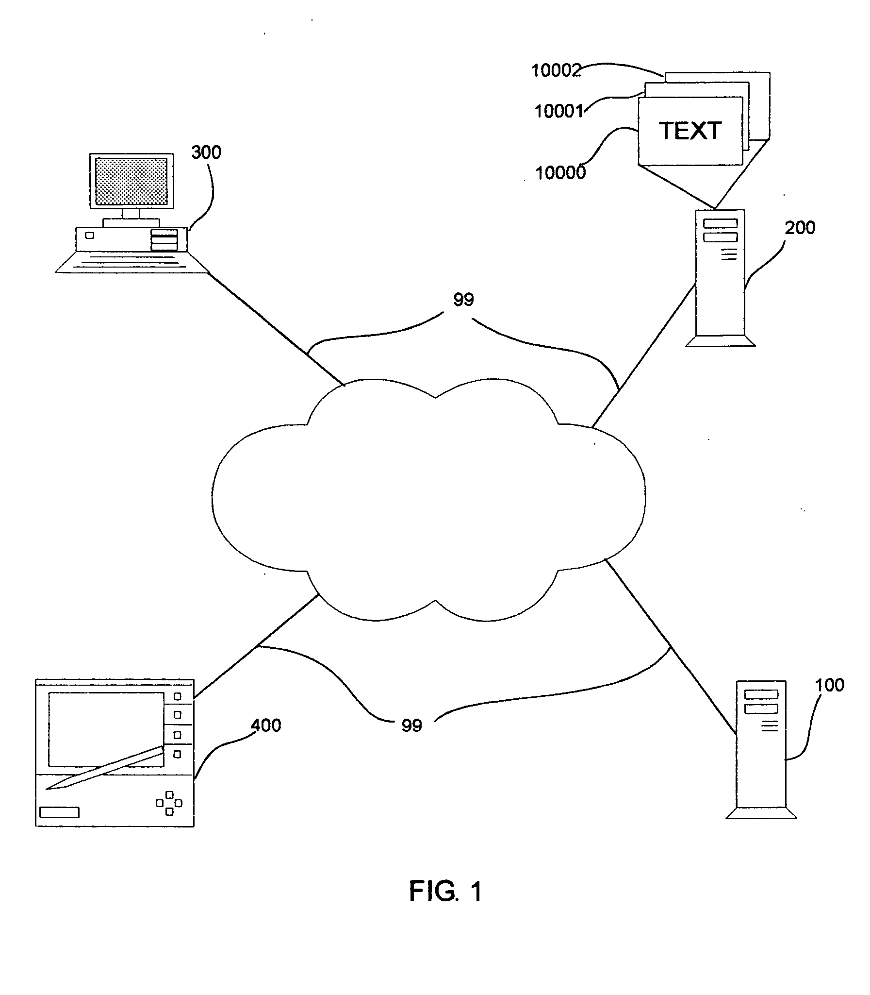 Systems and methods for hybrid text summarization