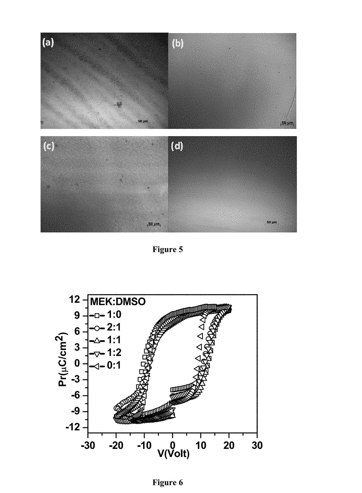 Method of fabricating high-performance poly (vinylidenedifluoride-trifluoroethylene), p(vdf-trfe) films