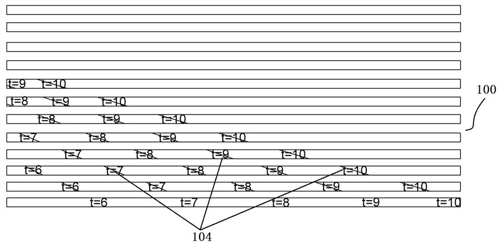 Translation calculation ruler and use method thereof