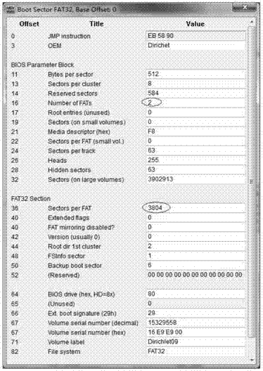 Method and system for buffering file system in embedded system