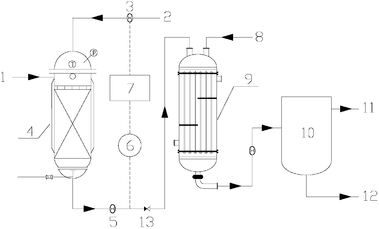 Novel preparation process of synthetic fatting agent and device