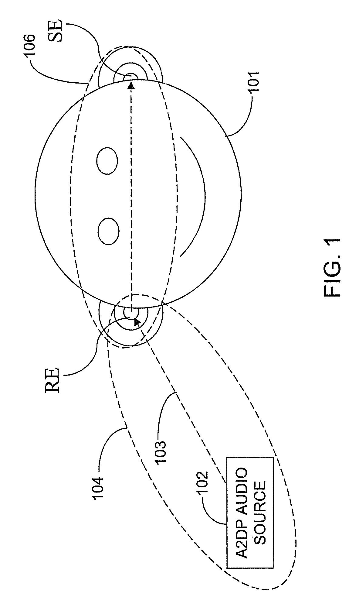 Wireless earphone for use in bluetooth piconets