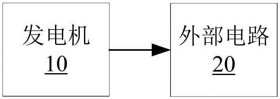 Pressure sensor based on triboelectricity