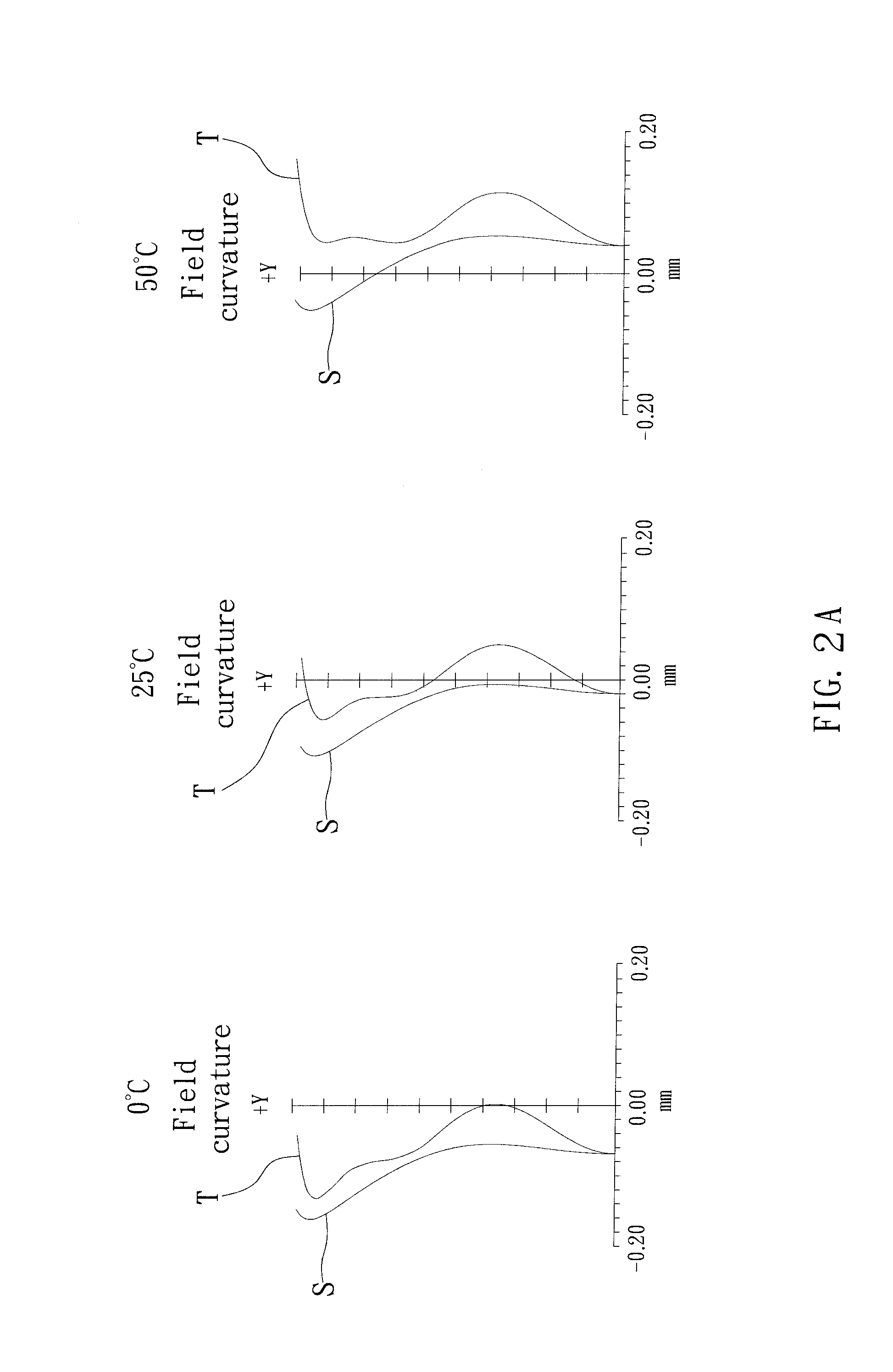 Miniature image pickup lens