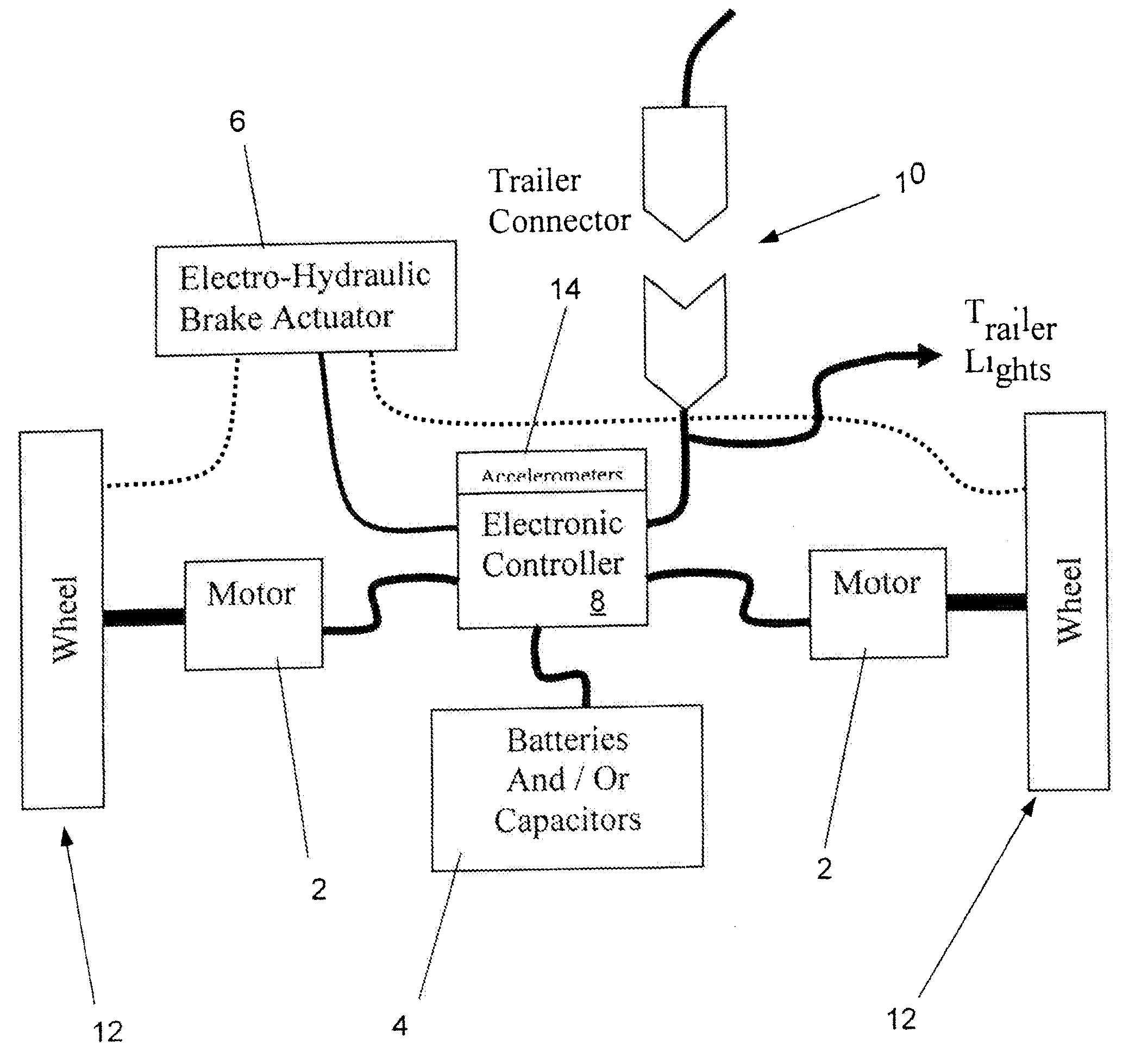 Hybrid trailer system