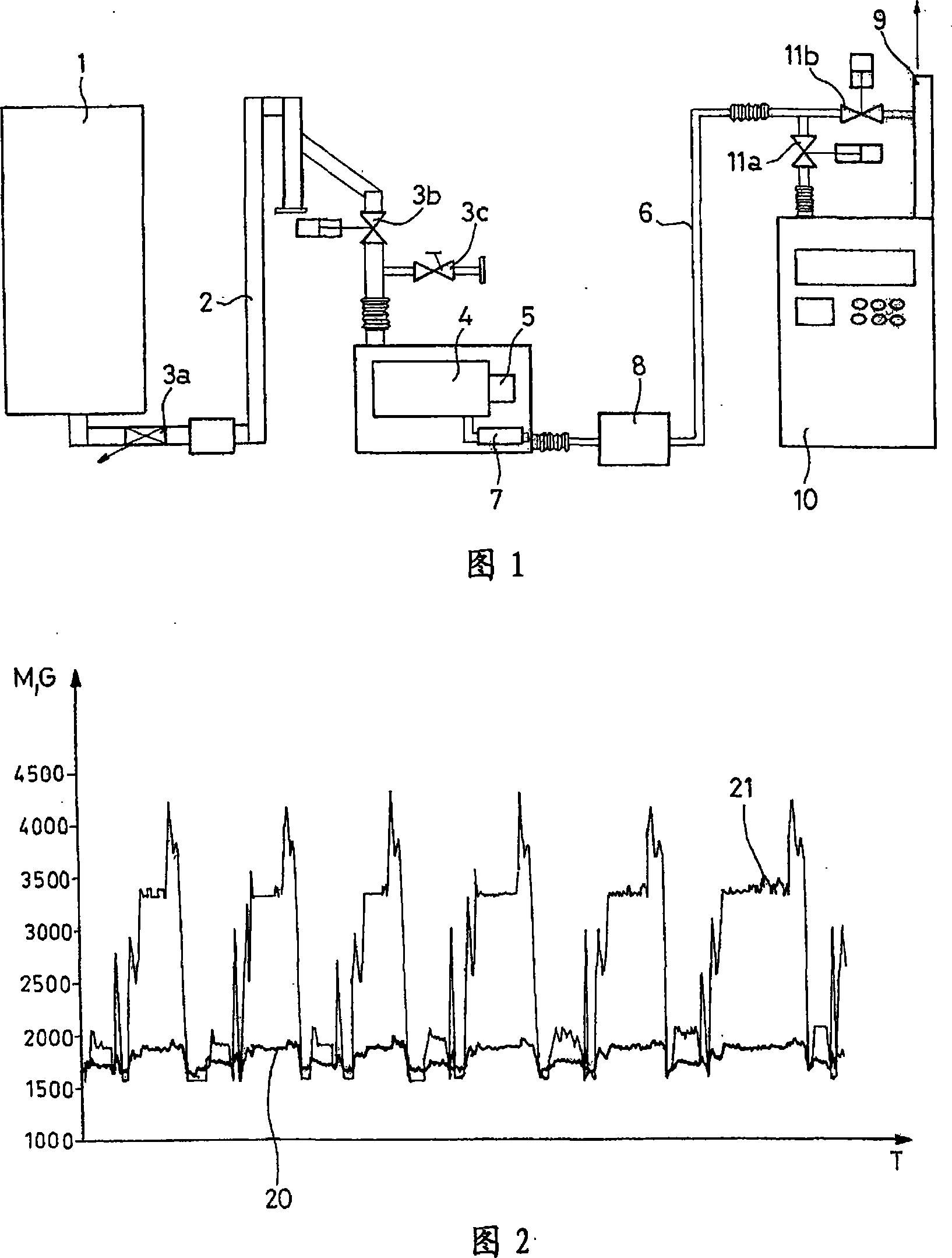 Vacuum line and method for monitoring same